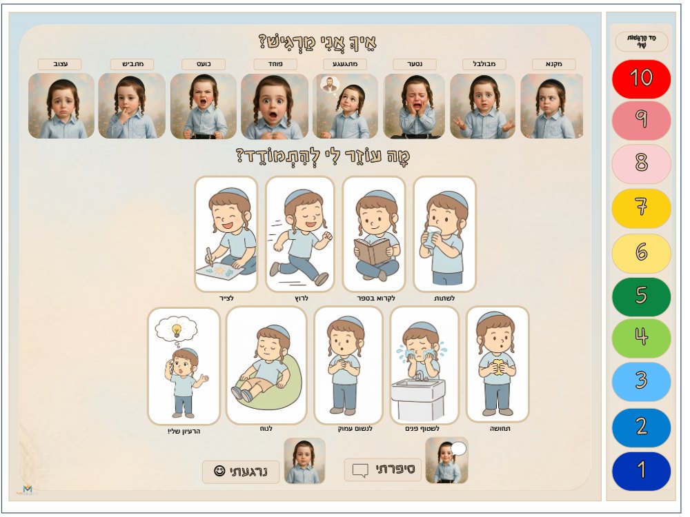 דף תיווך רגשי חסידי גור