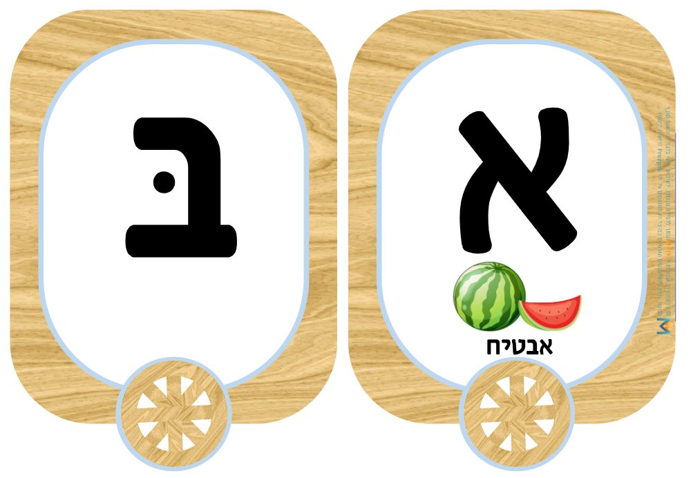 רכבת האותיות – עמוד 1