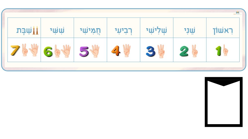 סדר הימים חדש