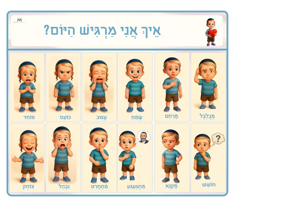 איך אני מרגיש היום