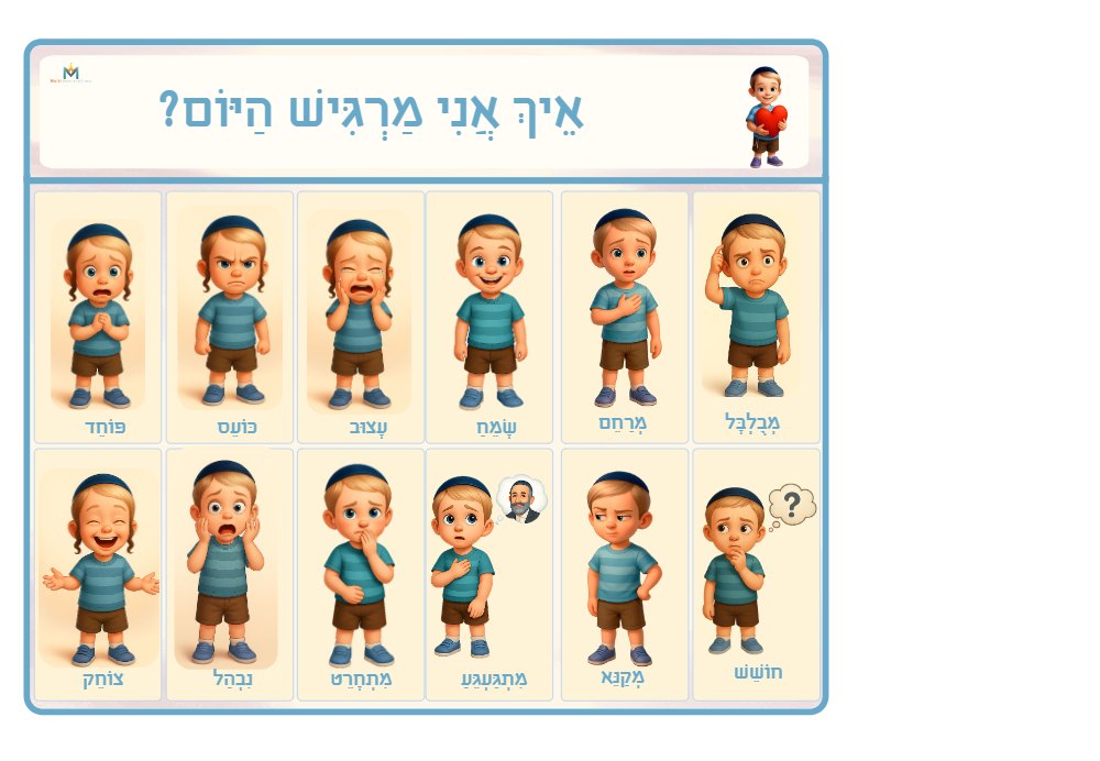 איך אני מרגיש היום