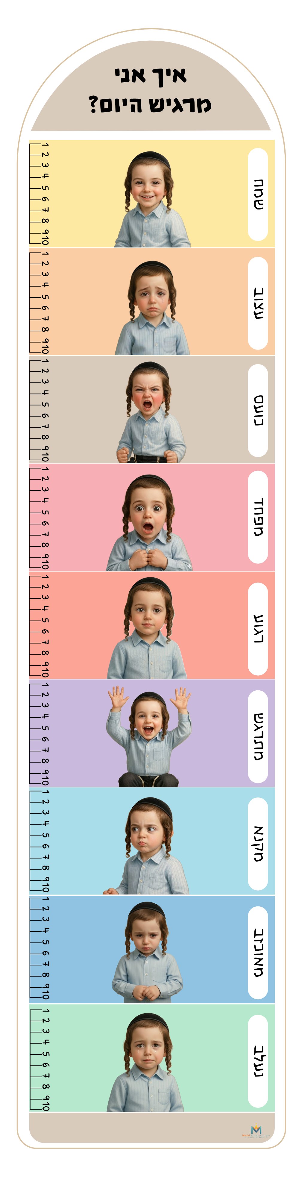 מד רגשות דיתי לב