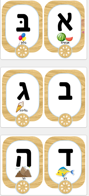 רכבת האותיות